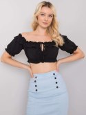Top TW-TP-BI-26718.46